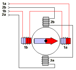 Bipolar stepper motor schematics