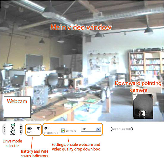Web-based control interface for the Anybots QB telepresence robot