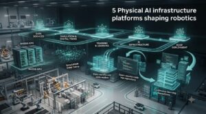 5 Physical AI infrastructure platforms shaping robotics in 2026