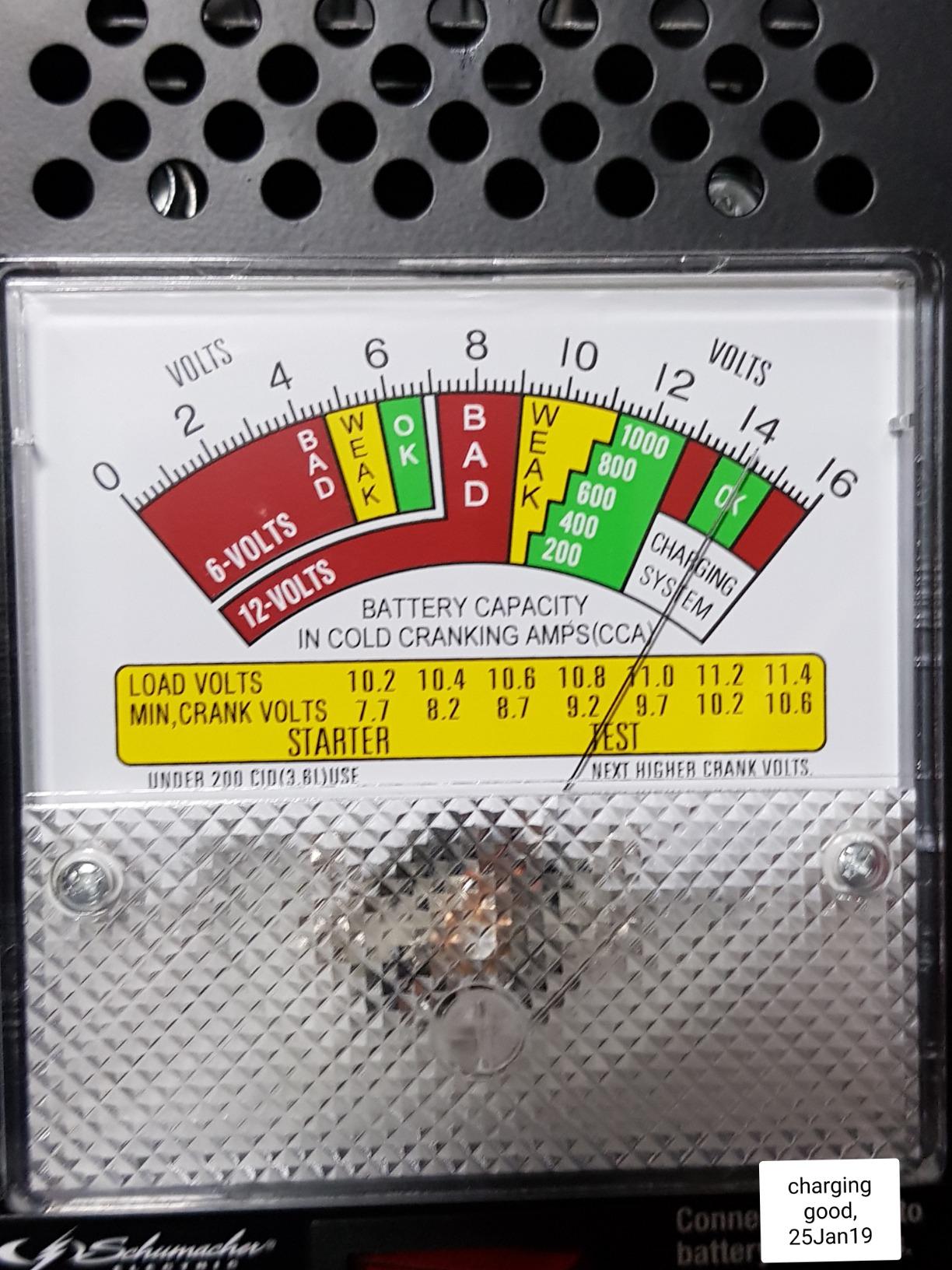 Schumacher Electric Battery Load Tester, 6V/12V – BT-100 customer photo 1
