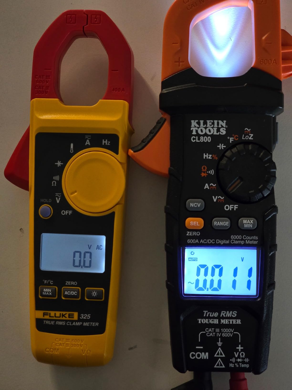 Fluke 325 True-RMS Clamp Meter with Frequency, Temperature & Capacitance Measurements customer photo 1