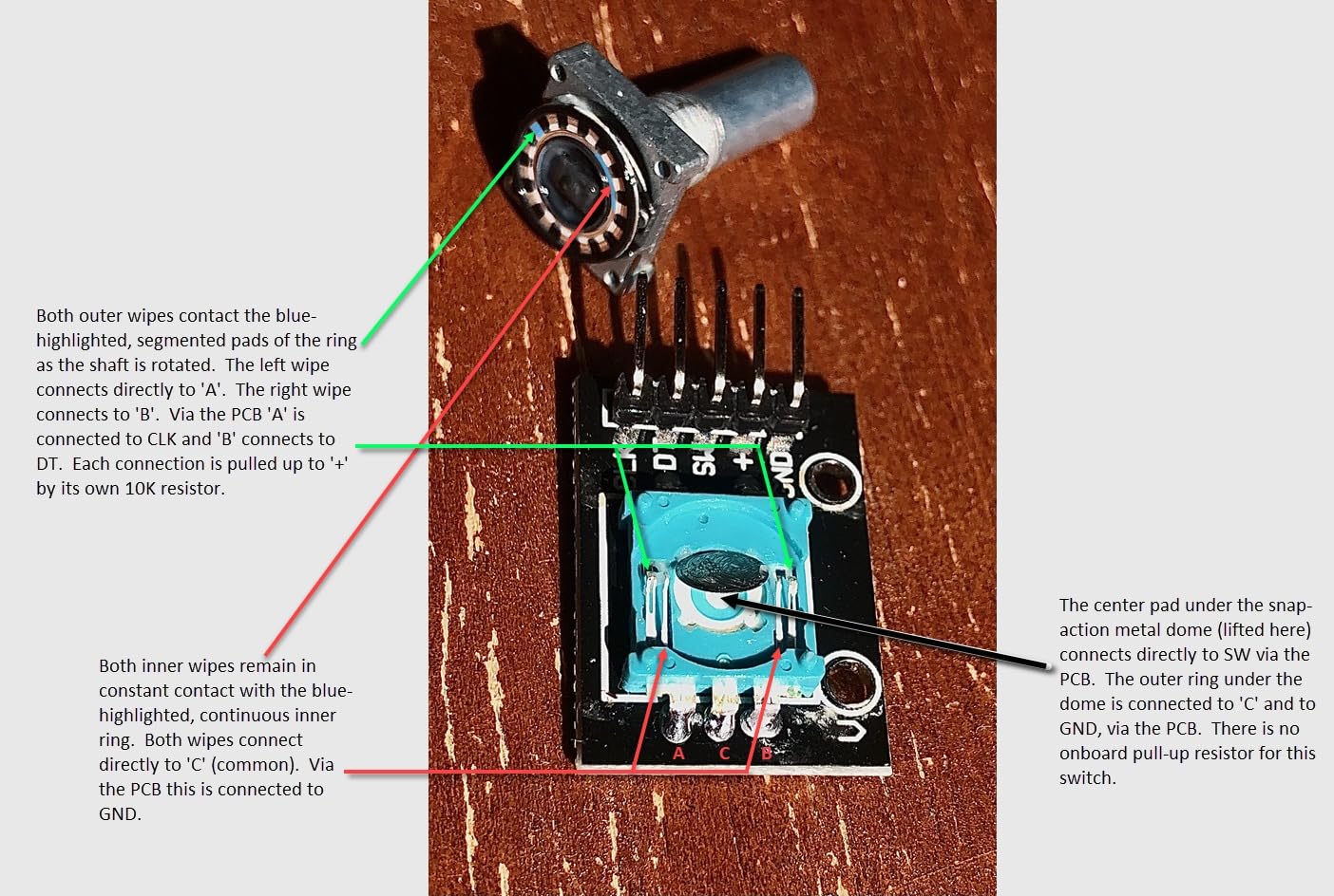 Taiss / 5Pcs KY-040 Rotary Encoder Module with 15×16.5 mm with Knobs Cap customer photo 1