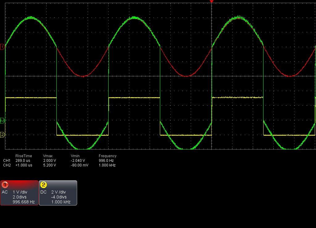 Owon VDS1022I USB PC Oscilloscope, MIT USB Isolation, 25 MHz customer photo 1