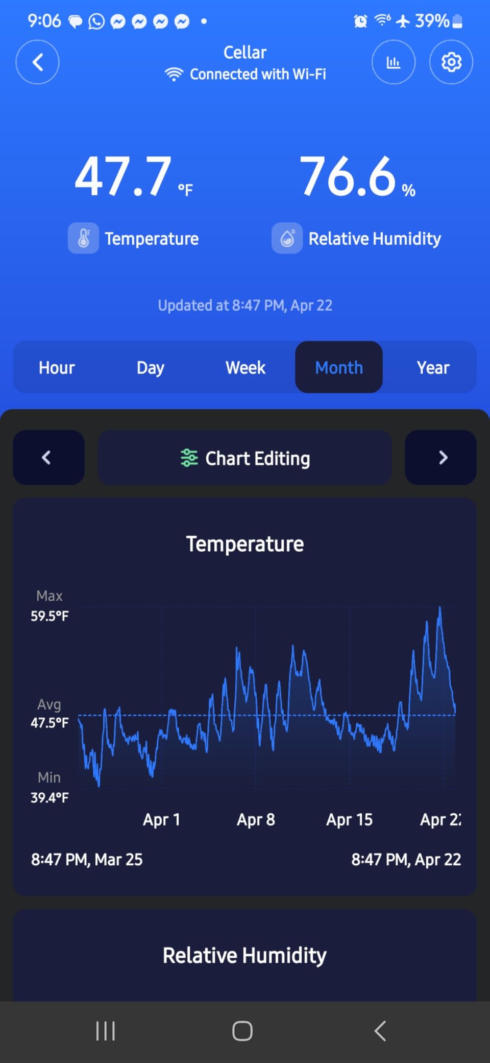 Govee Indoor Hygrometer Thermometer H5075 with Bluetooth App Control customer photo 2