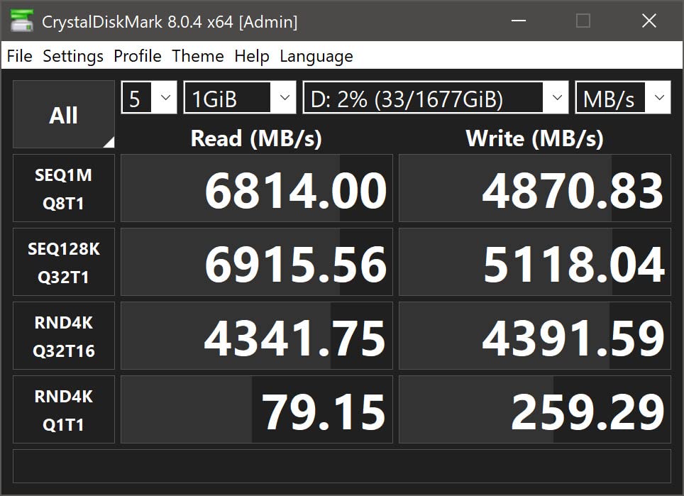 Samsung 980 PRO SSD 2TB PCIe NVMe Gen 4 Gaming M.2 Internal Solid State Drive Memory Card, Maximum Speed, Thermal Control MZ-V8P2T0B/AM customer photo 2