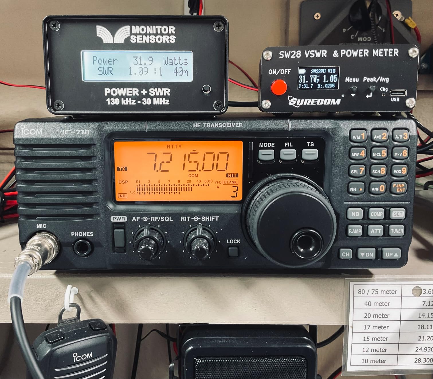 Mcbazel Surecom SW-28HF SWR Meter 1.5-60MHz 120W for HF Ham and CB Radio customer photo 2