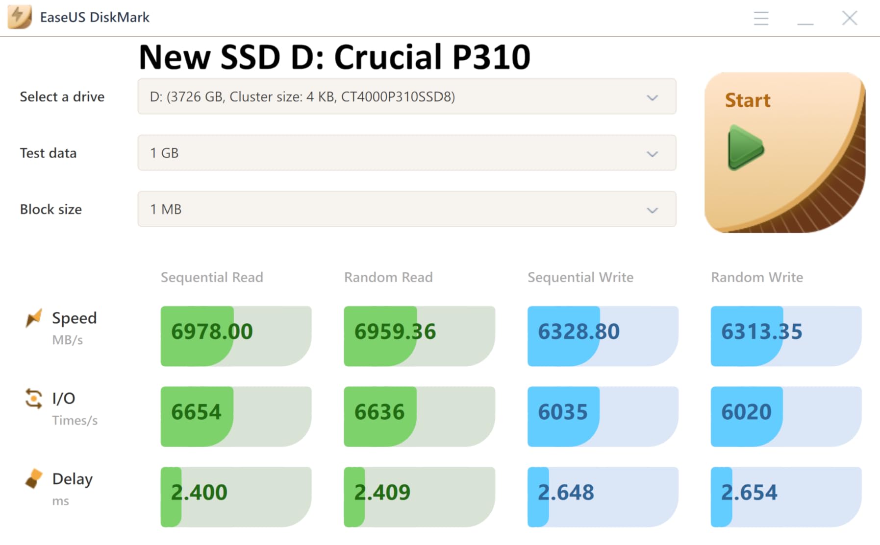Crucial P310 2TB SSD, PCIe Gen4 NVMe M.2 2280, Up to 7,100MB/s, for Laptop, Desktop (PC), & Handheld Gaming Consoles, Includes Acronis Data Recovery Software, Solid State Drive - CT2000P310SSD801 customer photo 1