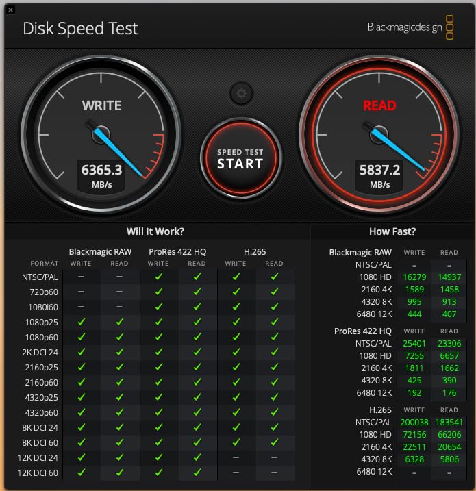 Samsung SSD 9100 PRO 2TB, PCIe 5.0x4 M.2 2280, Up to 14,700MB/s customer photo 1