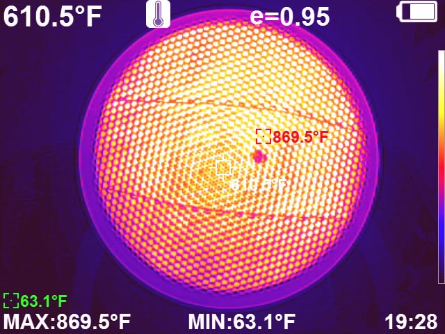 Flame King Portable Propane Gas Outdoor Heater with Piezo Electric Start for Camping, Garage, Ice Fishing, Patio, and Tabletop Green Small customer photo 1